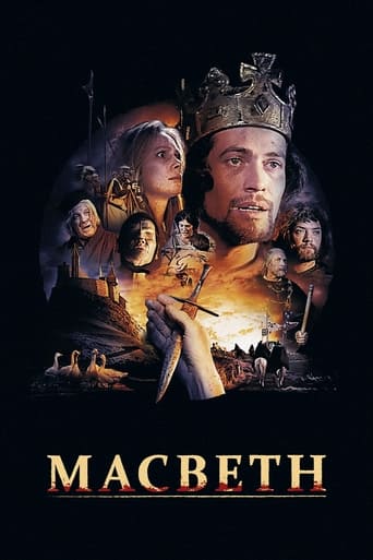 Macbeth 1971