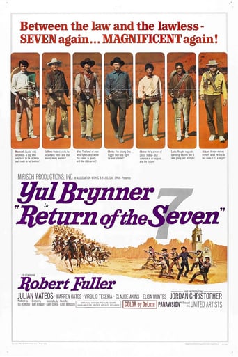 Return of the Seven 1966