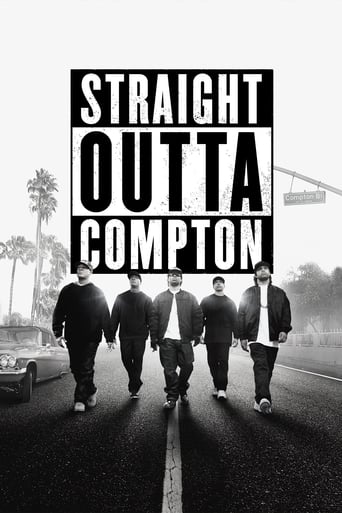 Straight Outta Compton 2015