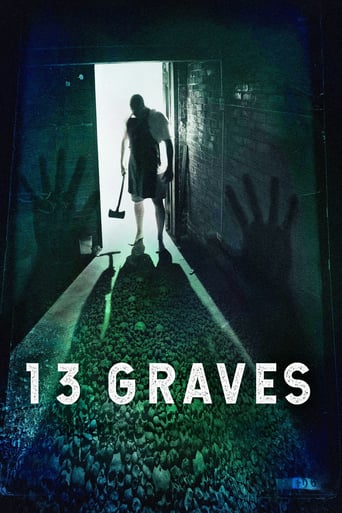 دانلود فیلم 13 Graves 2019 (۱۳ قبر)