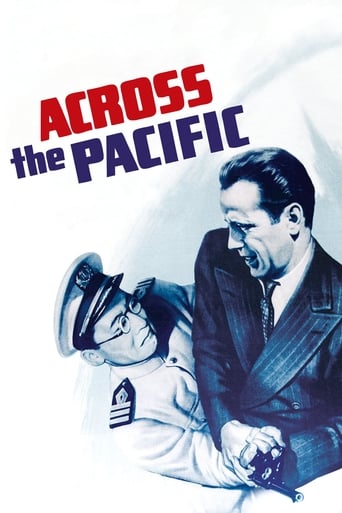 دانلود فیلم Across the Pacific 1942