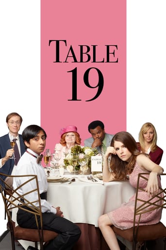 Table 19 2017