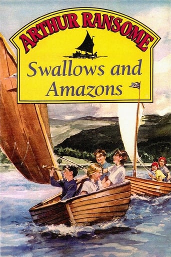 دانلود فیلم Swallows and Amazons 1974