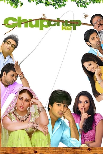 Chup Chup Ke 2006