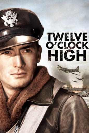 دانلود فیلم Twelve O'Clock High 1949