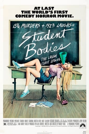 Student Bodies 1981