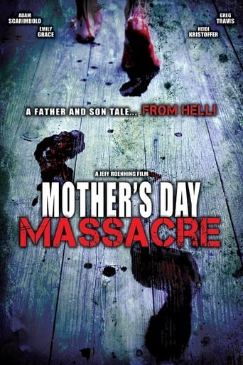 Mother's Day Massacre 2007