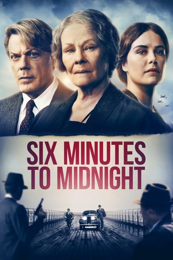 Six Minutes to Midnight 2020