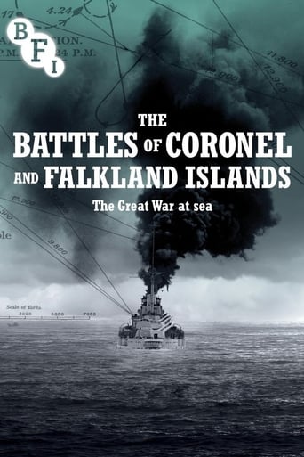 دانلود فیلم The Battles of the Coronel and Falkland Islands 1927