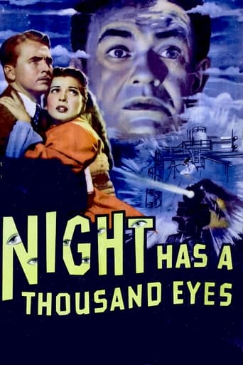 Night Has a Thousand Eyes 1948