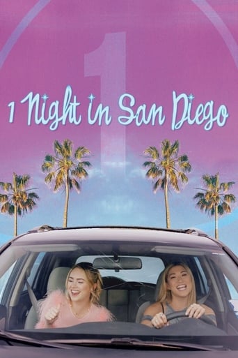 1 Night in San Diego 2020