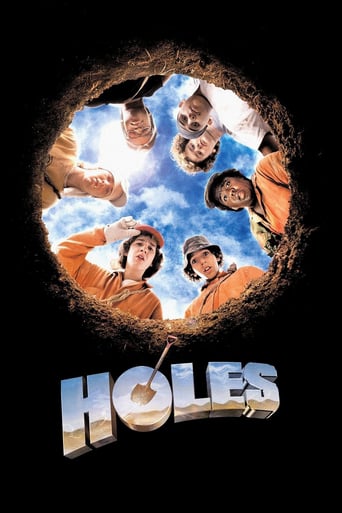 Holes 2003