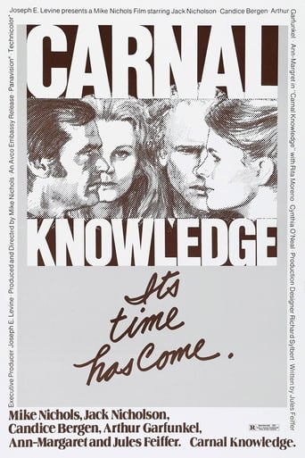 دانلود فیلم Carnal Knowledge 1971