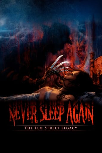 Never Sleep Again: The Elm Street Legacy 2010