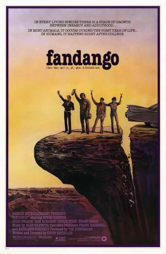 Fandango 1985