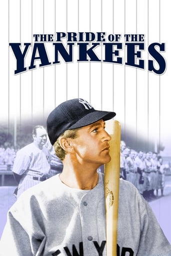 دانلود فیلم The Pride of the Yankees 1942