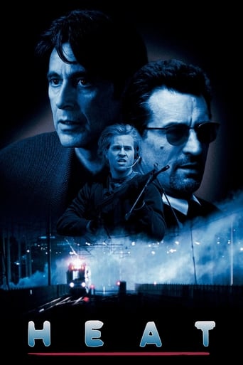 دانلود فیلم Heat 1995 (مخمصه)