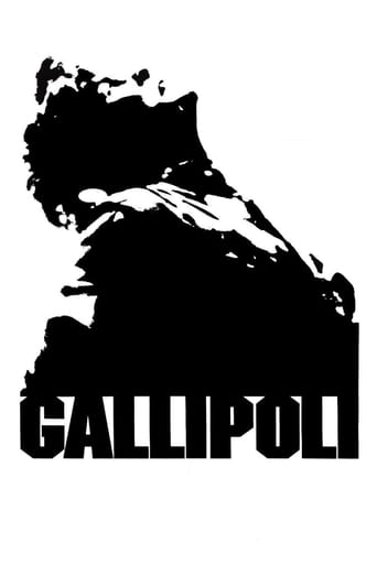 Gallipoli 1981