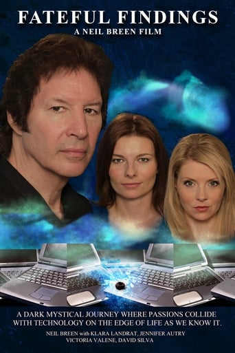 Fateful Findings 2013