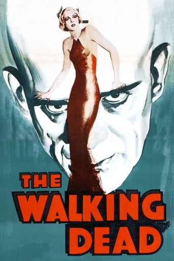 دانلود فیلم The Walking Dead 1936