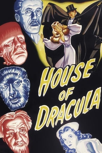 House of Dracula 1945