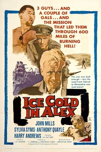 دانلود فیلم Ice Cold in Alex 1958