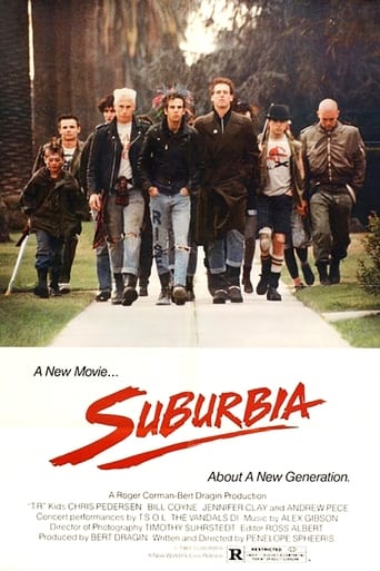 Suburbia 1983